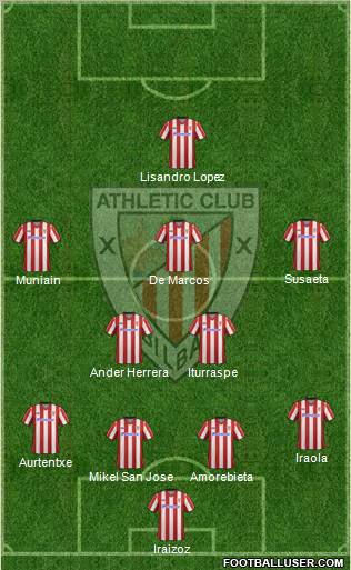 Athletic Club Formation 2012