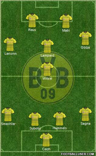 Borussia Dortmund Formation 2012