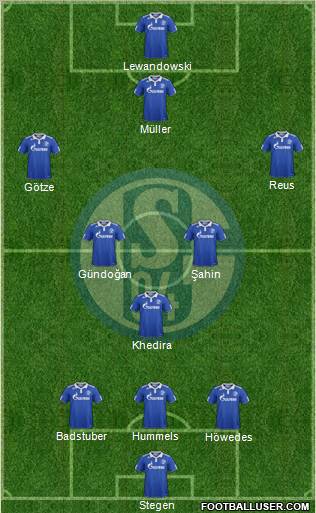 FC Schalke 04 Formation 2012