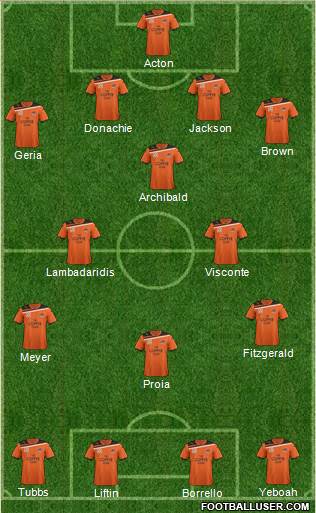 Queensland Roar FC Formation 2012