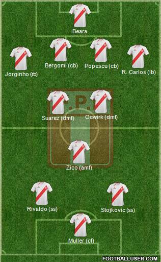 Peru Formation 2012