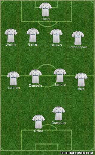 Tottenham Hotspur Formation 2012