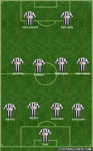 Newcastle United Formation 2012