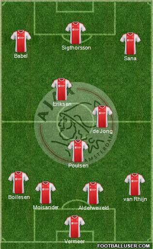 AFC Ajax Formation 2012