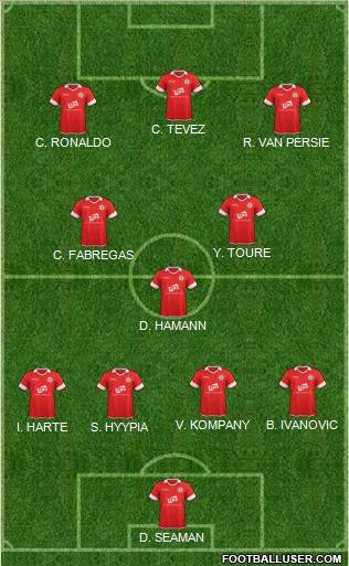 Accrington Stanley Formation 2012