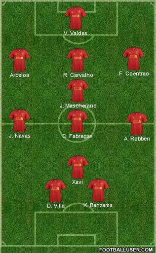 Liverpool Formation 2012
