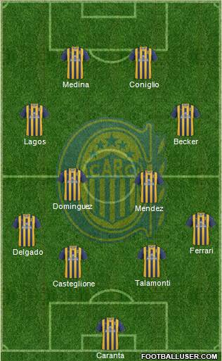 Rosario Central Formation 2012
