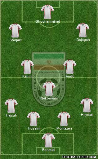 Iran Formation 2012