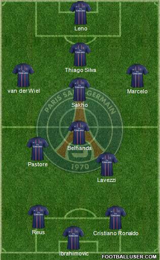 Paris Saint-Germain Formation 2012