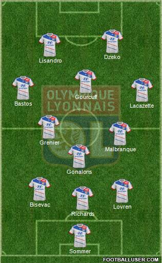 Olympique Lyonnais Formation 2012