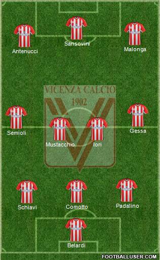 Vicenza Formation 2012