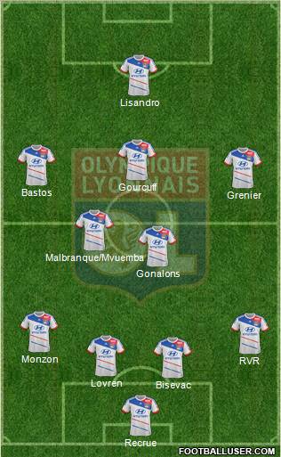 Olympique Lyonnais Formation 2012
