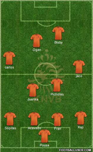Holland Formation 2012
