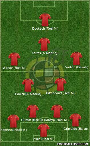 Spain Formation 2012