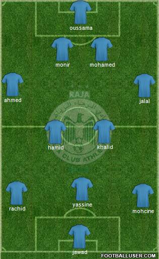 Raja Club Athletic Formation 2012