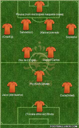 Holland Formation 2012