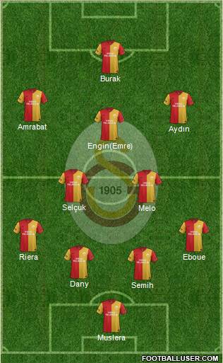 Galatasaray SK Formation 2012