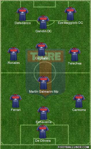 Tigre Formation 2012