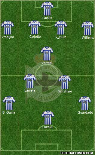 R.C. Deportivo de La Coruña S.A.D. Formation 2012