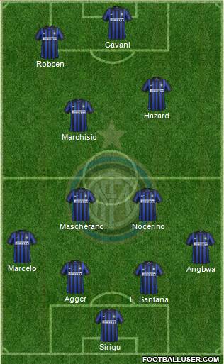 F.C. Internazionale Formation 2012