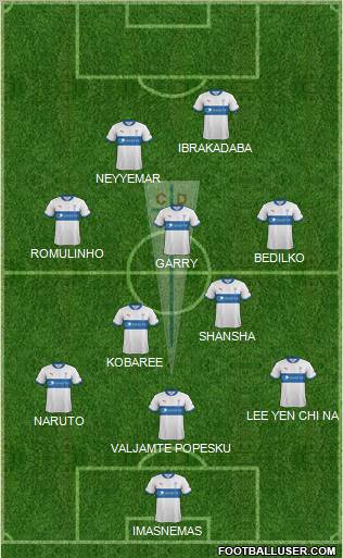 CD Universidad Católica Formation 2012