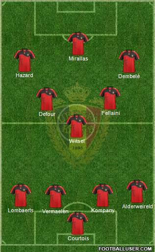 Belgium Formation 2012