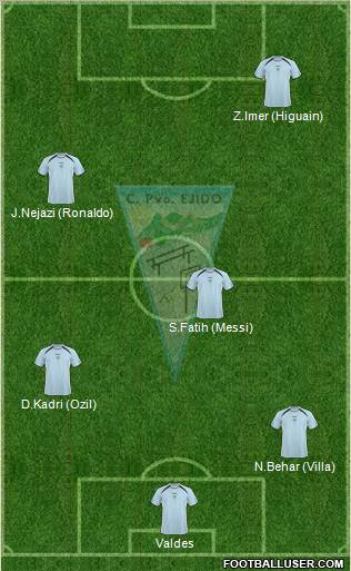 C.P. Ejido S.A.D. Formation 2012