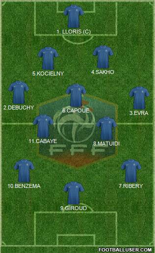 France Formation 2012