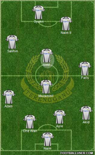 Terengganu Formation 2012