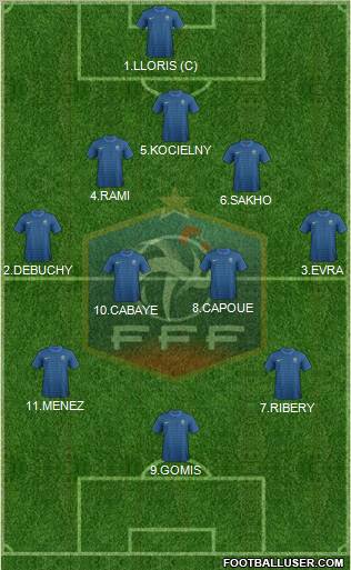 France Formation 2012