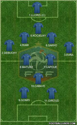 France Formation 2012