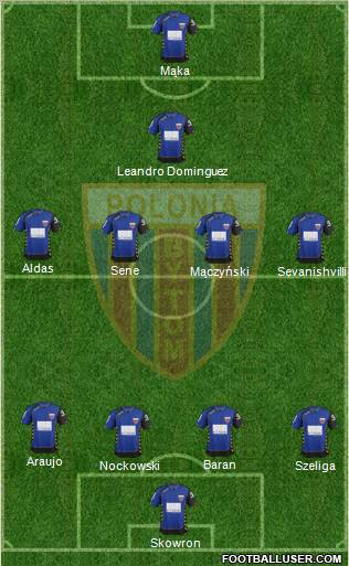 Polonia Bytom Formation 2012