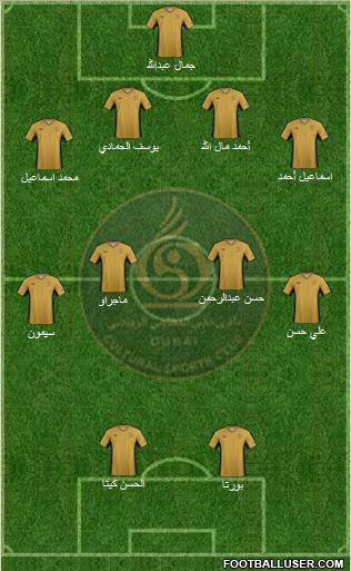 Dubai Formation 2012