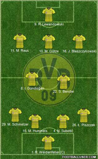 Borussia Dortmund Formation 2012