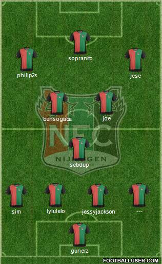 NEC Nijmegen Formation 2012