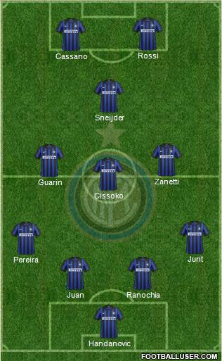F.C. Internazionale Formation 2012