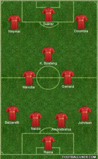 Liverpool Formation 2012