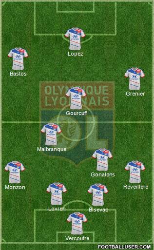 Olympique Lyonnais Formation 2012
