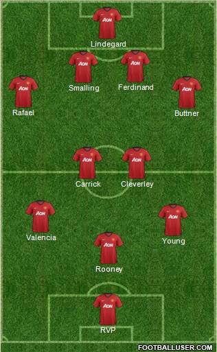 Manchester United Formation 2012