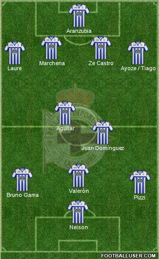R.C. Deportivo de La Coruña S.A.D. Formation 2012