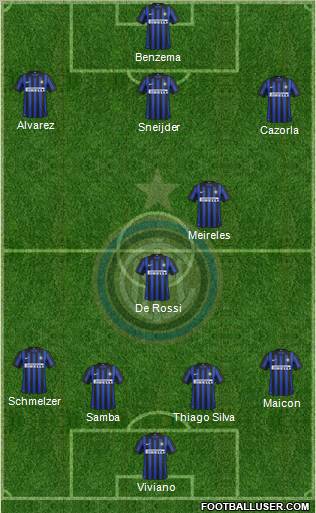 F.C. Internazionale Formation 2012
