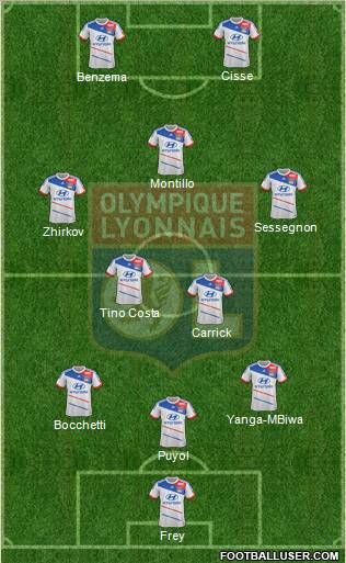 Olympique Lyonnais Formation 2012