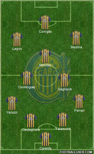 Rosario Central Formation 2012
