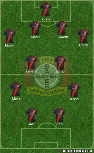 Bayer 04 Leverkusen Formation 2012