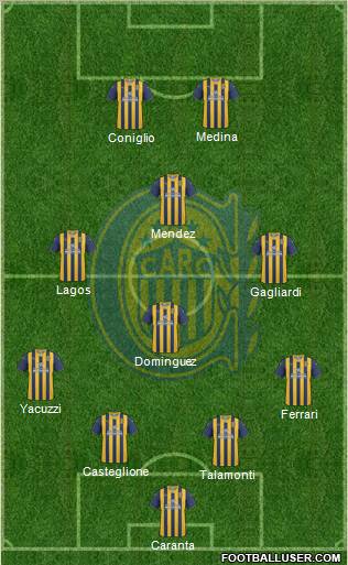 Rosario Central Formation 2012