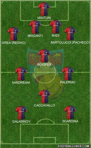 Gubbio Formation 2012