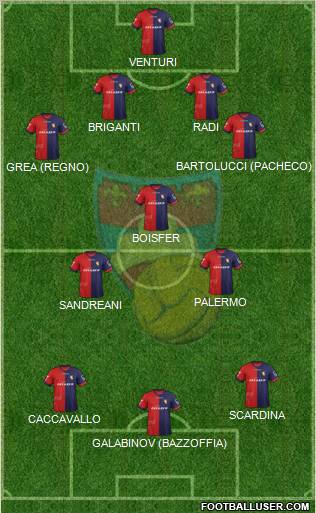 Gubbio Formation 2012
