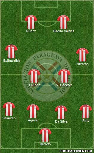 Paraguay Formation 2012