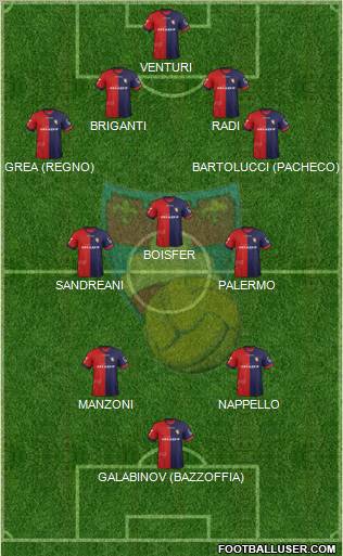 Gubbio Formation 2012