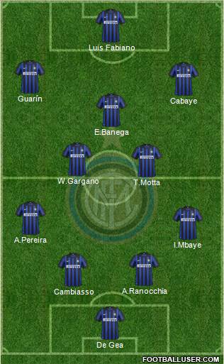 F.C. Internazionale Formation 2012